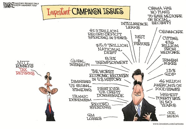 Campaign Issues © Michael Ramirez,Investors Business Daily,obama,romney,campaign,issues,taxes,debt,election,obama-romney