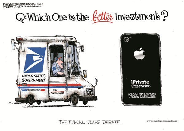 FIscal Cliff Debate © Michael Ramirez,Investors Business Daily,fiscal cliff,debate,investment,tax